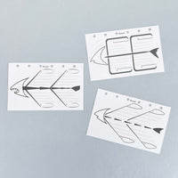 Fishbone Diagram (Pocket Size)