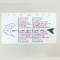 Premium Refill Thinking Trio (Personal Size)