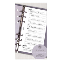 5 Whys (Personal Size)