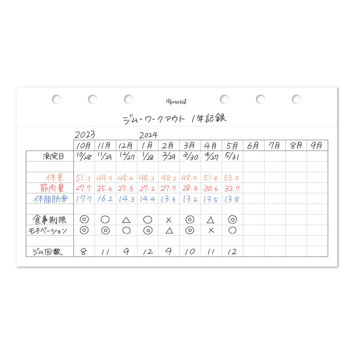 ボディメイク年間トラッカー