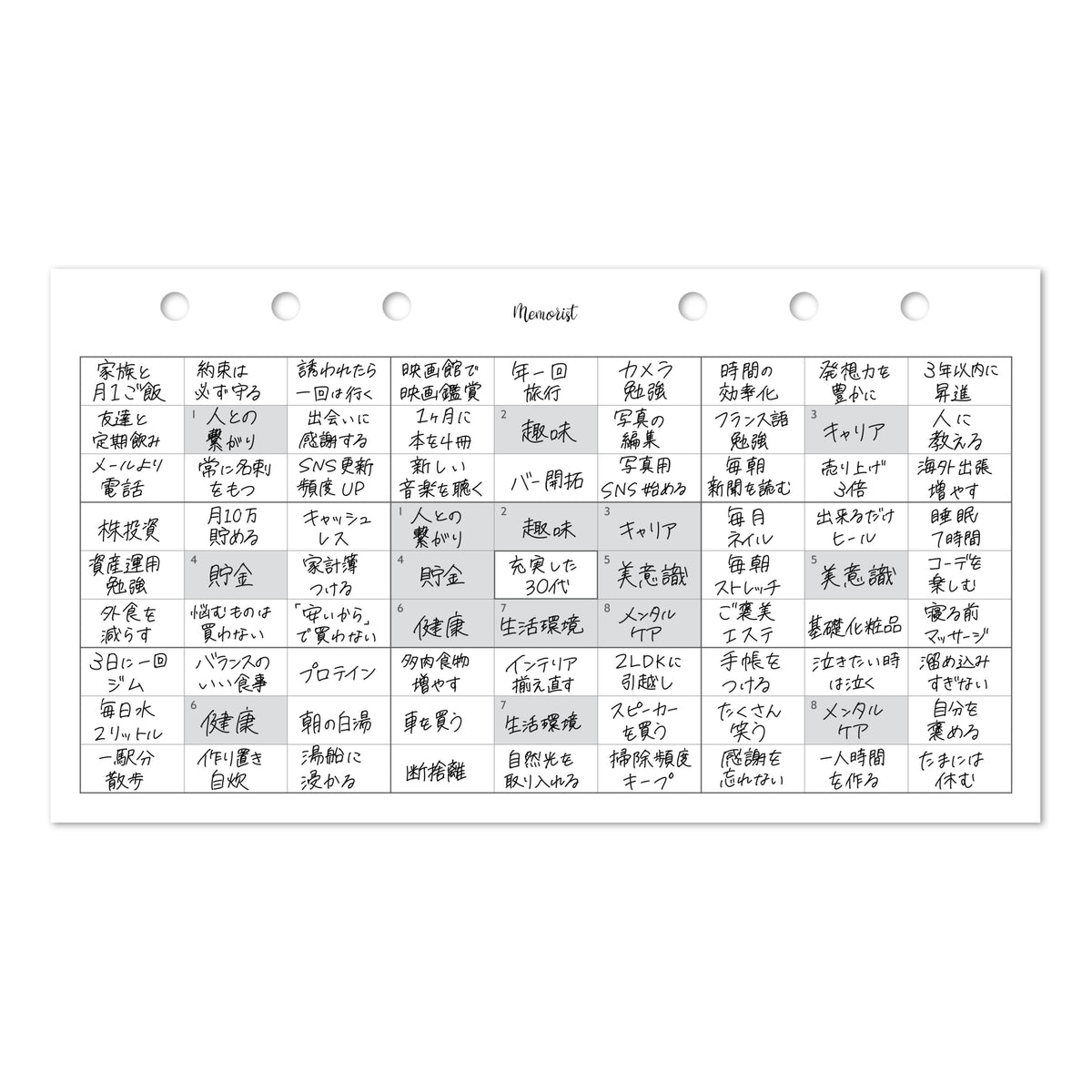 理想の30代