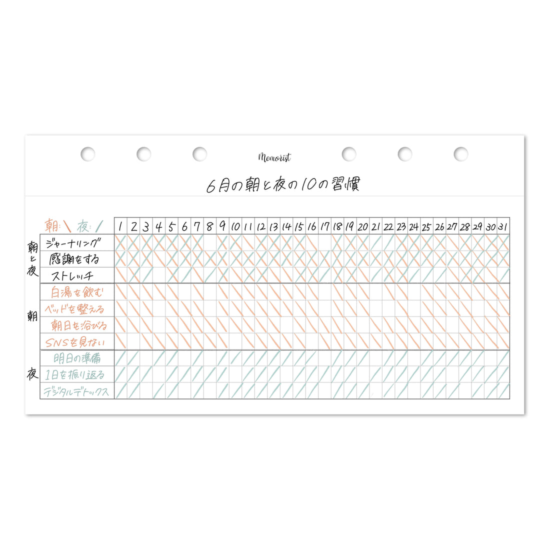 朝と夜の整う習慣