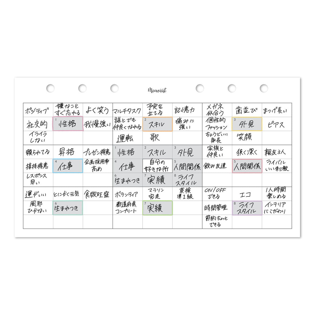 自分の好きなところ