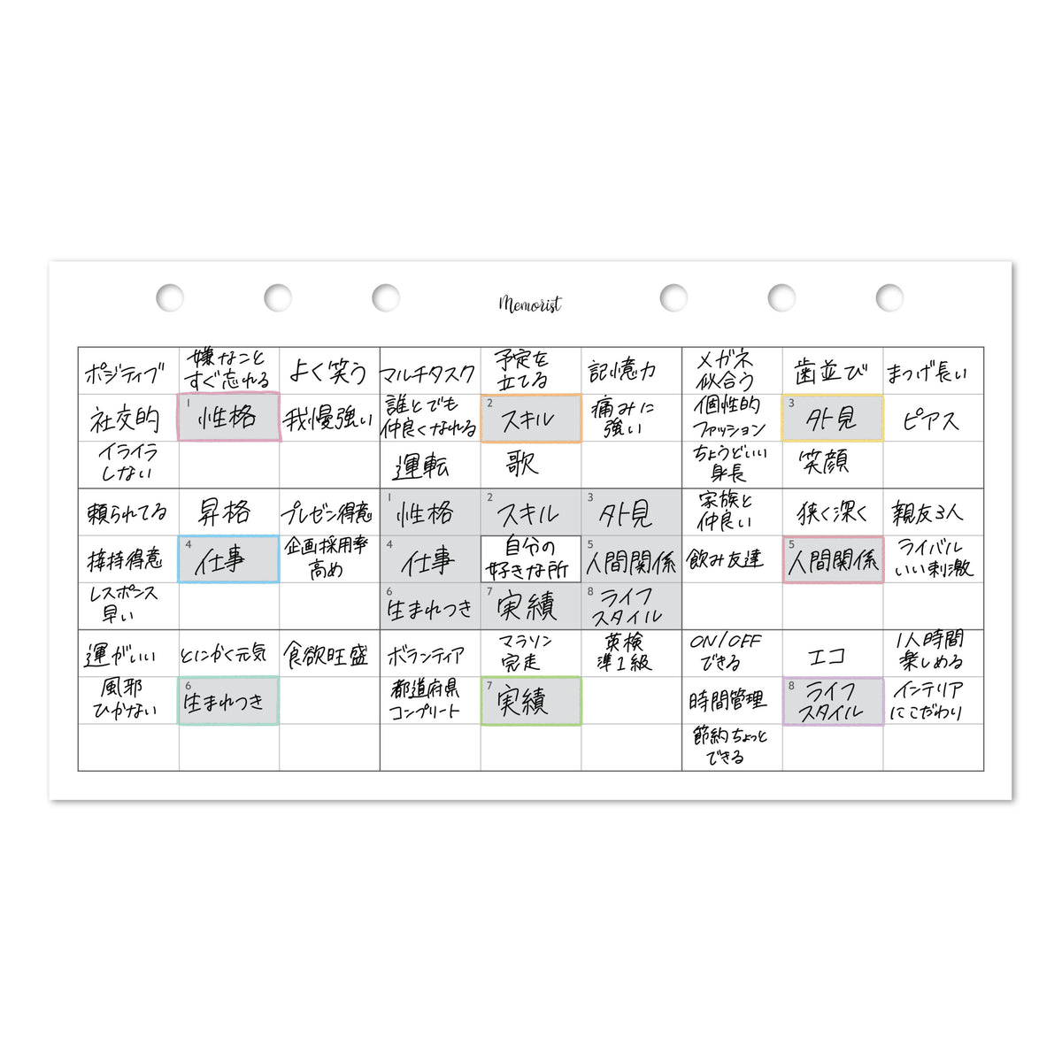 自分の好きなところ