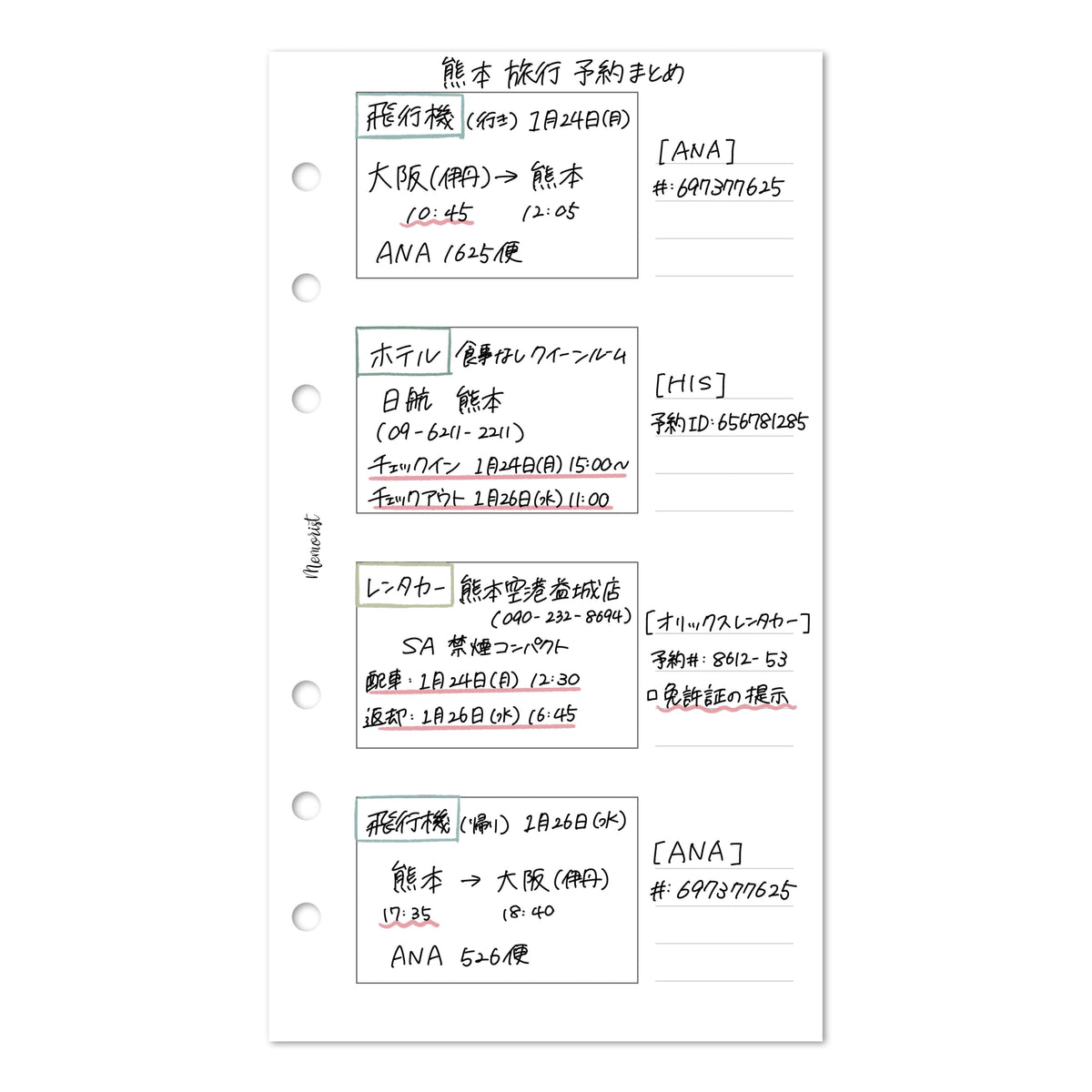 予約内容のまとめ