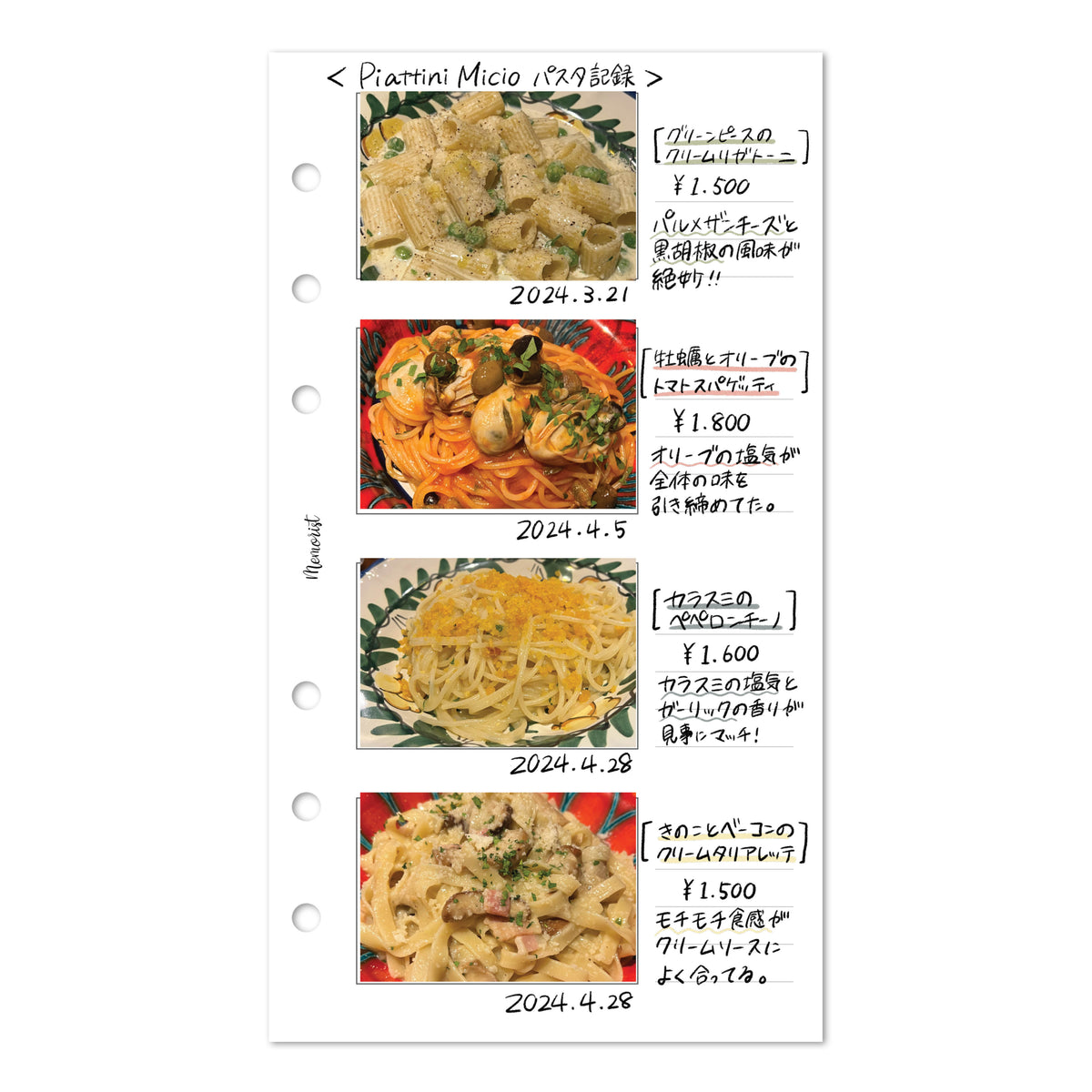 グルメの記録