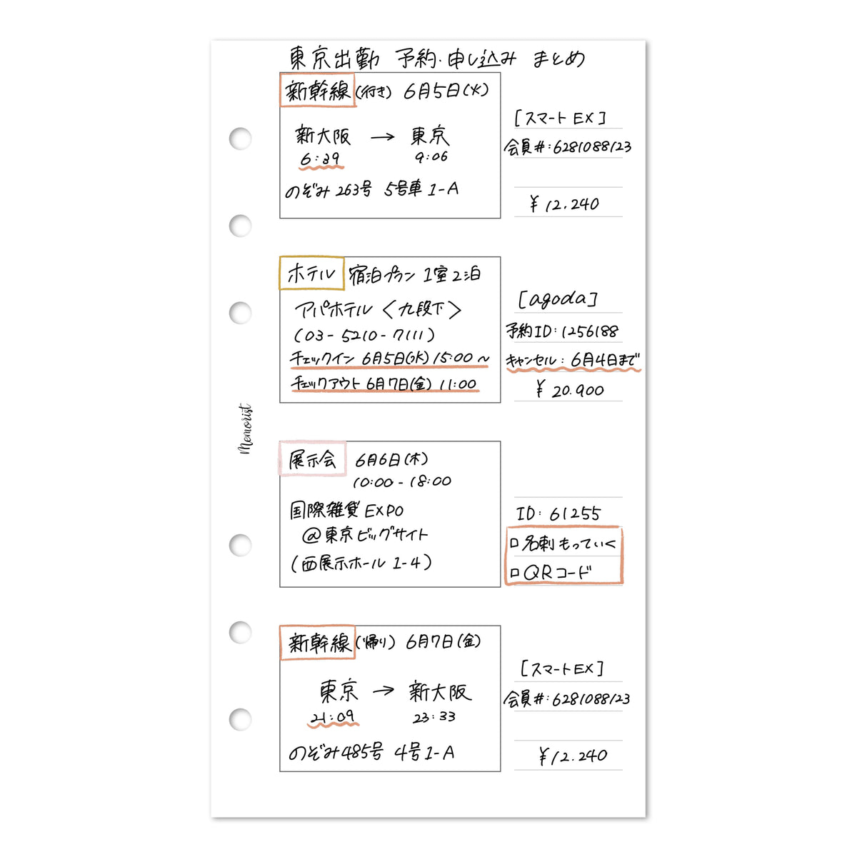 出張の予約内容まとめ