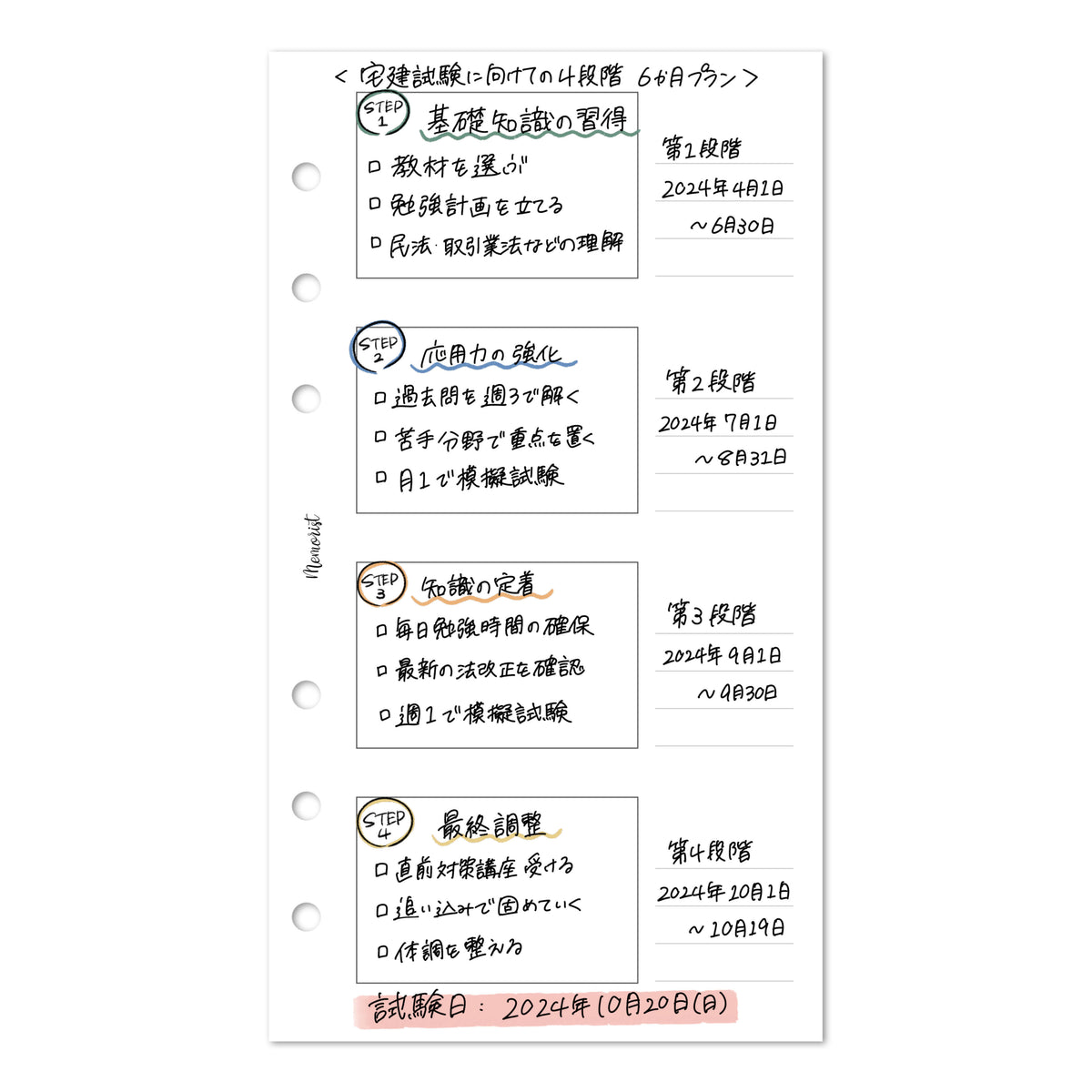 試験までの６ヶ月プラン