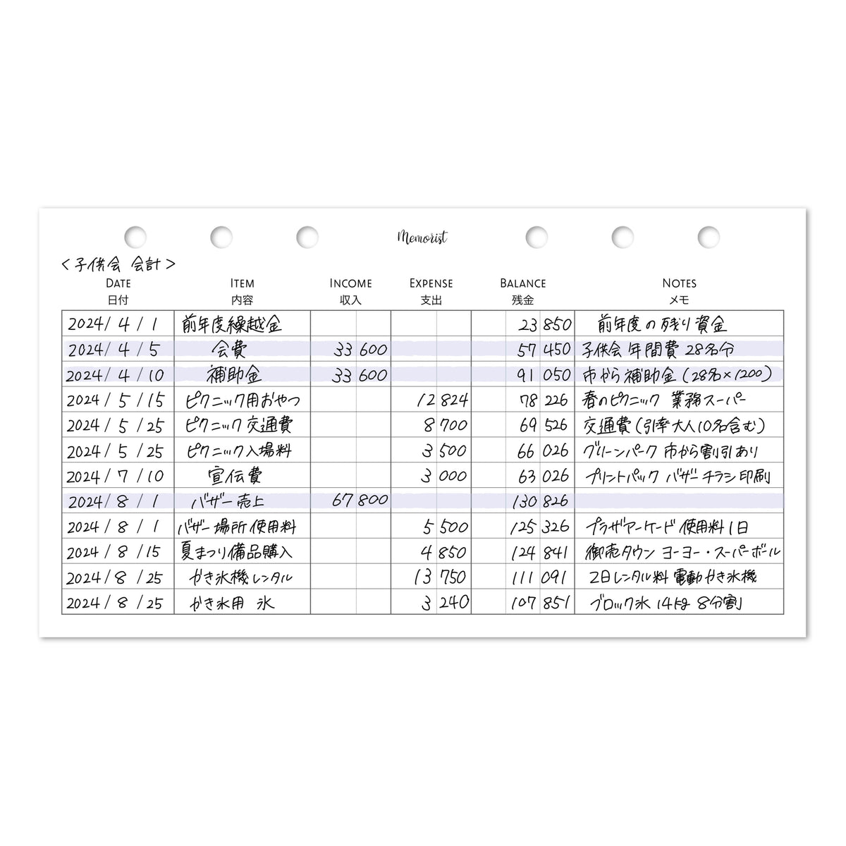 子供会の会計係