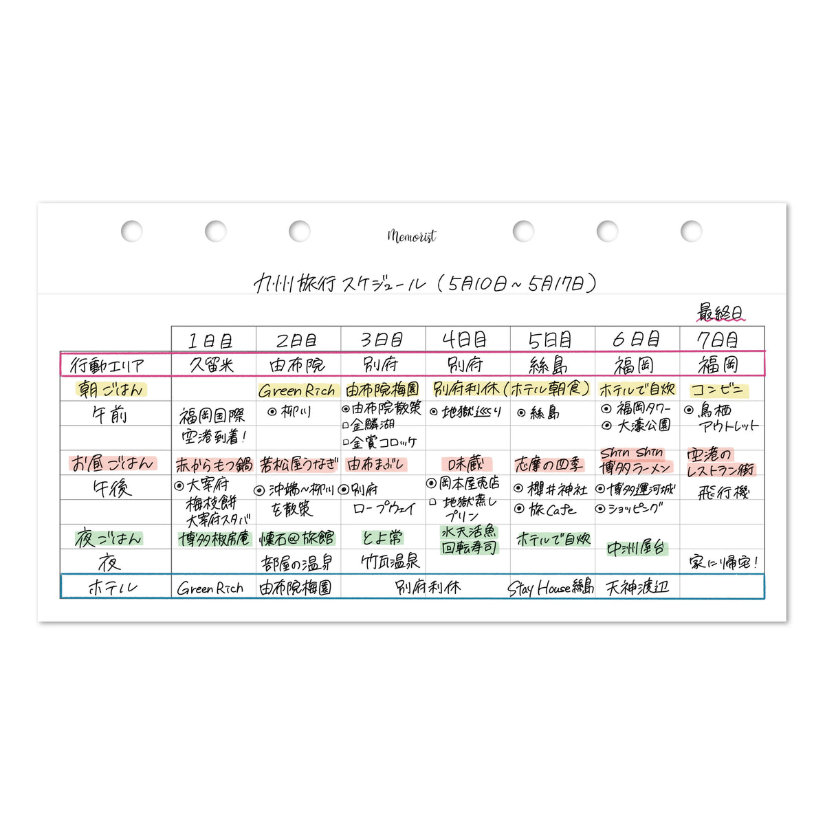旅行スケジュール早見表