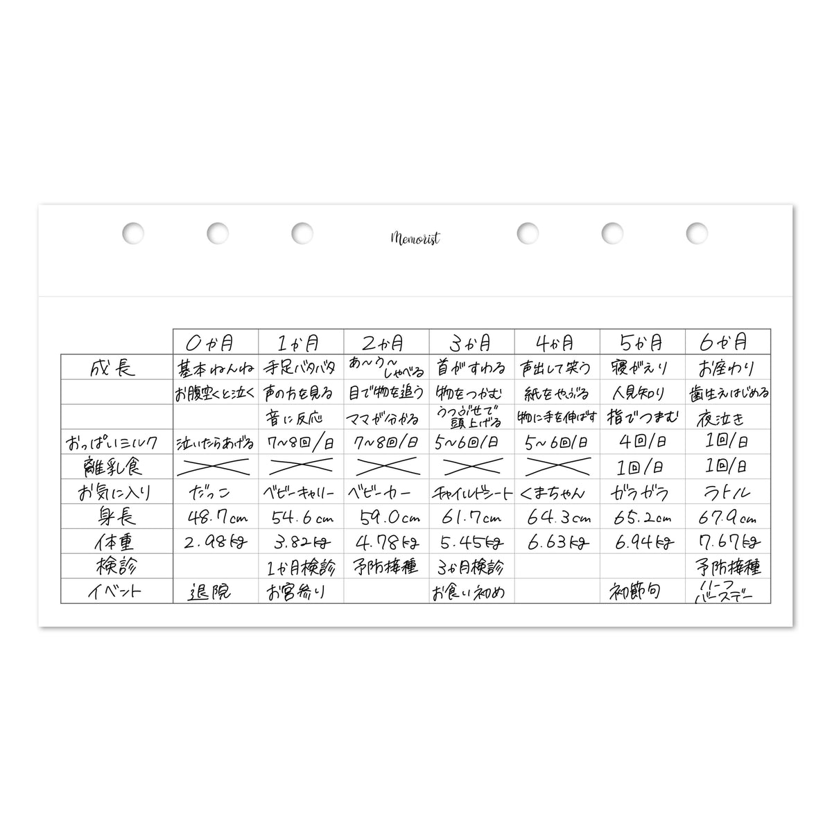 超簡単！育児日記