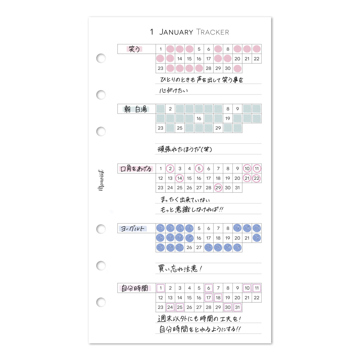 セルフケア習慣