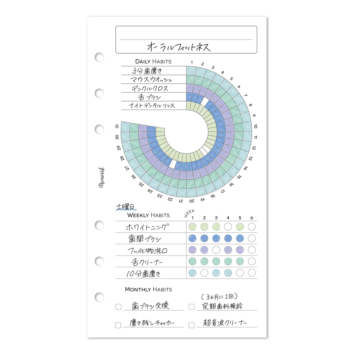 オーラルケア