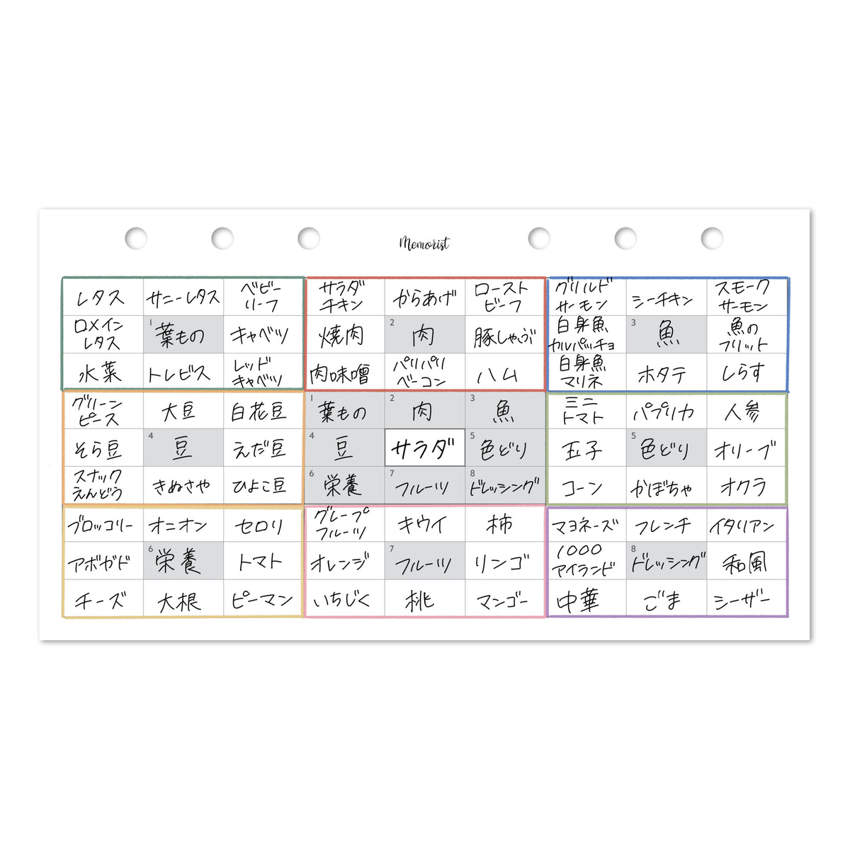 サラダのバリエーション