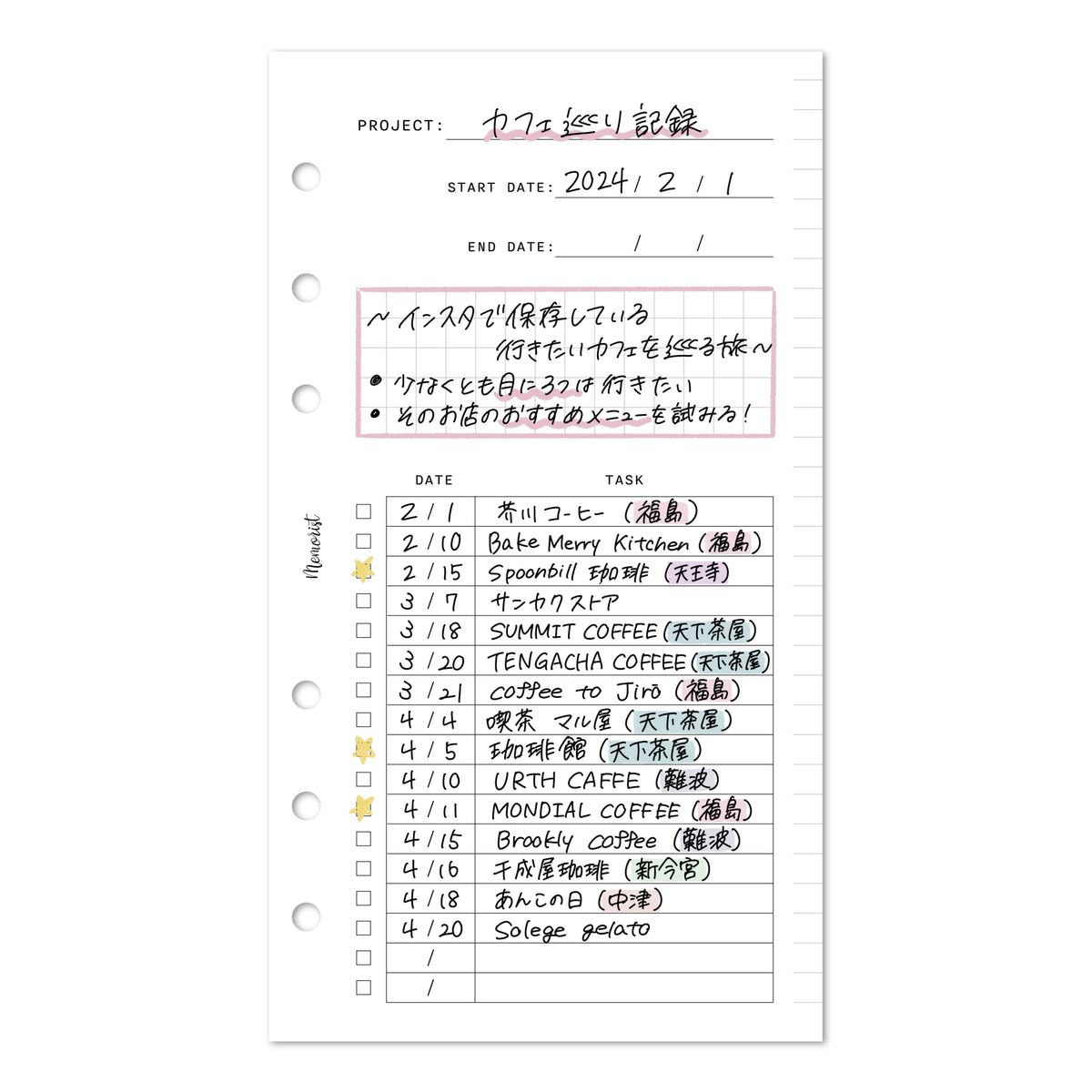 カフェ巡り記録