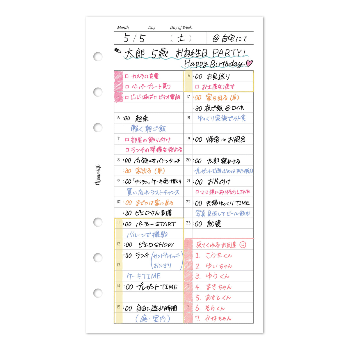 子供の誕生日パーティー