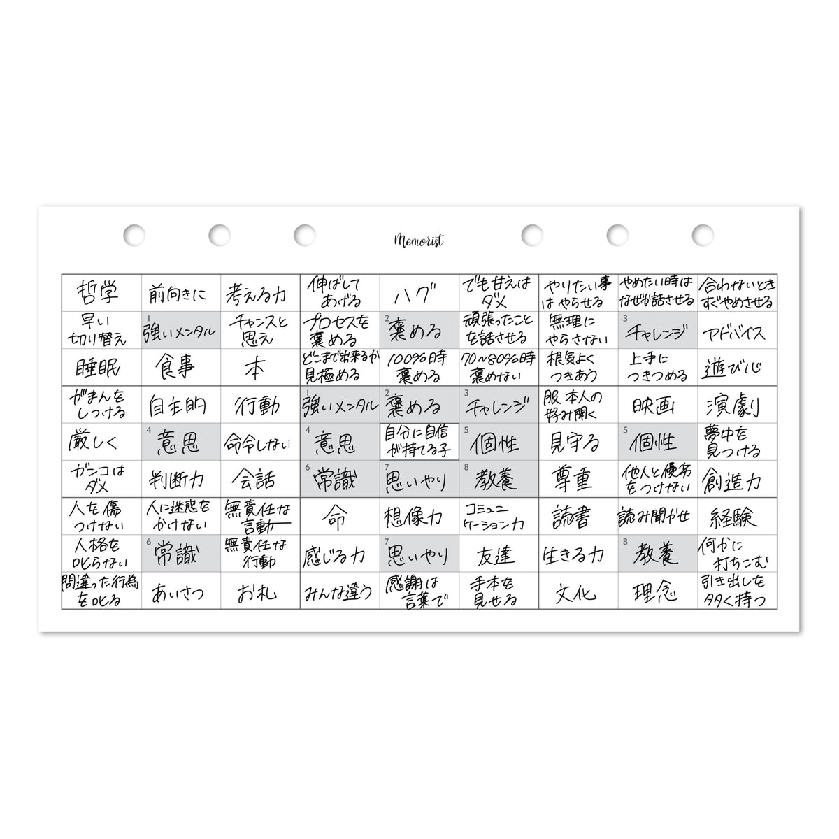 子育て方針
