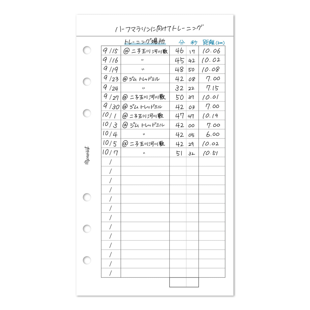 ランニング記録