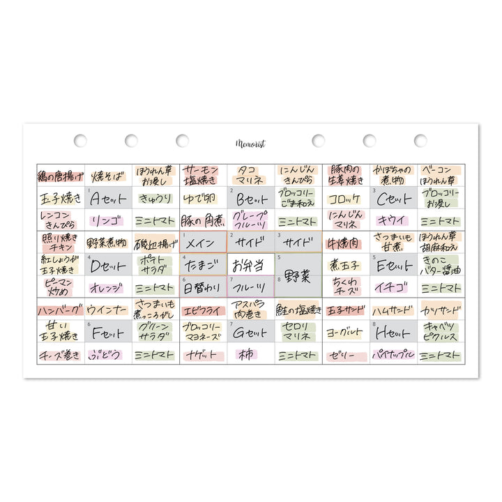 お弁当のレパートリー