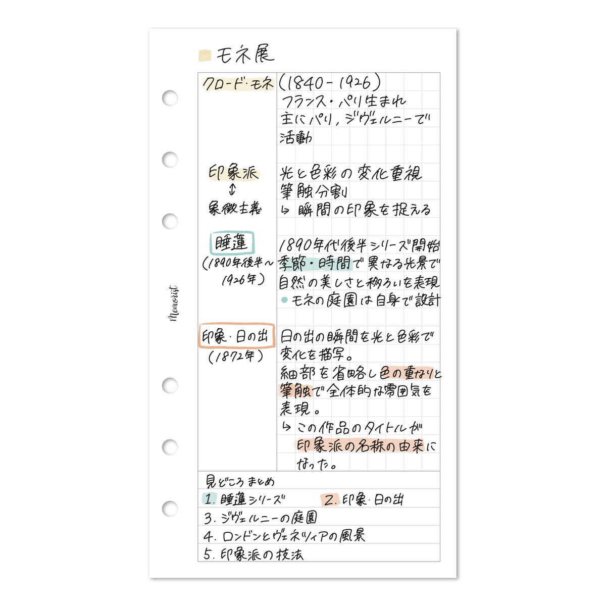 観光地・美術館の下調べ