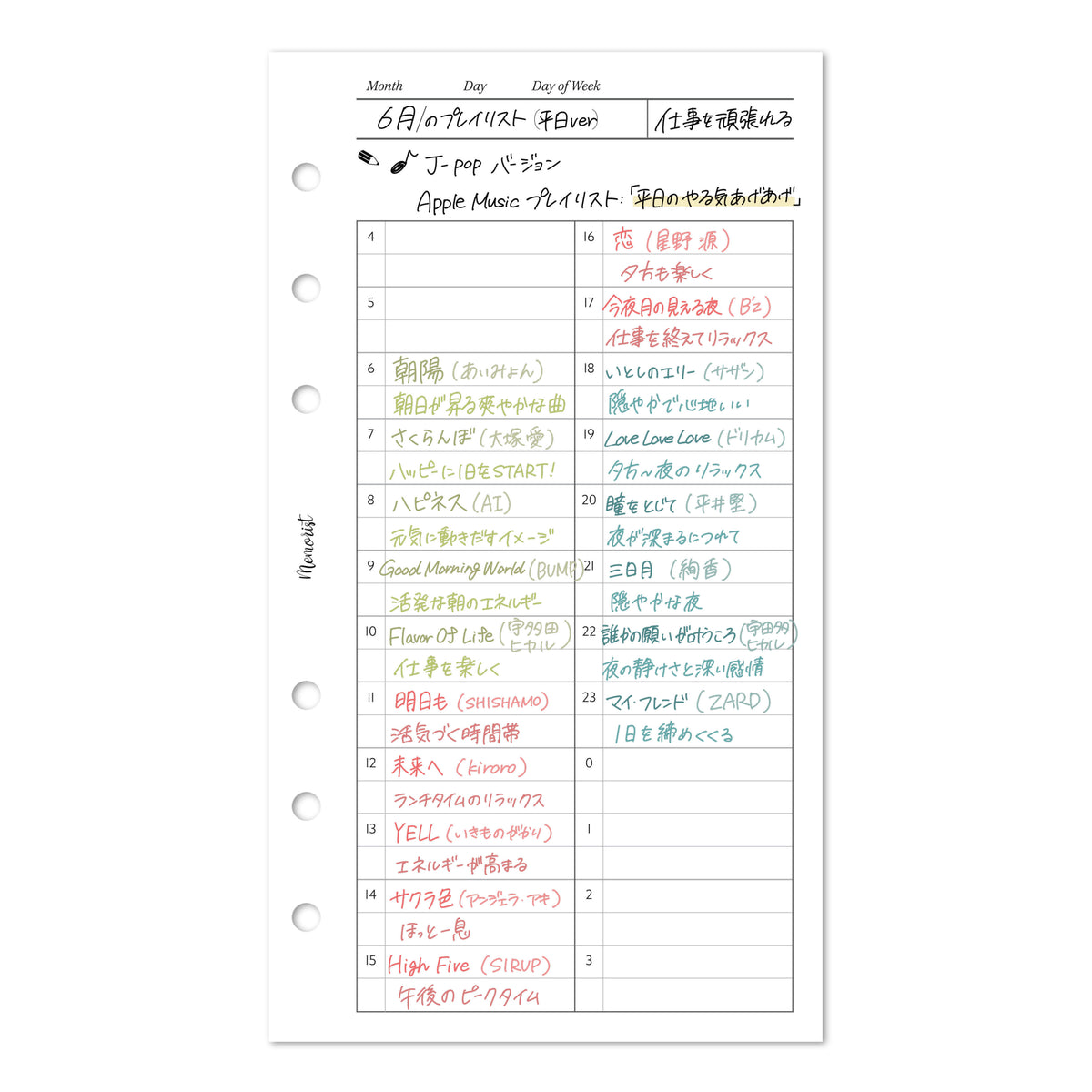 １日のプレイリスト
