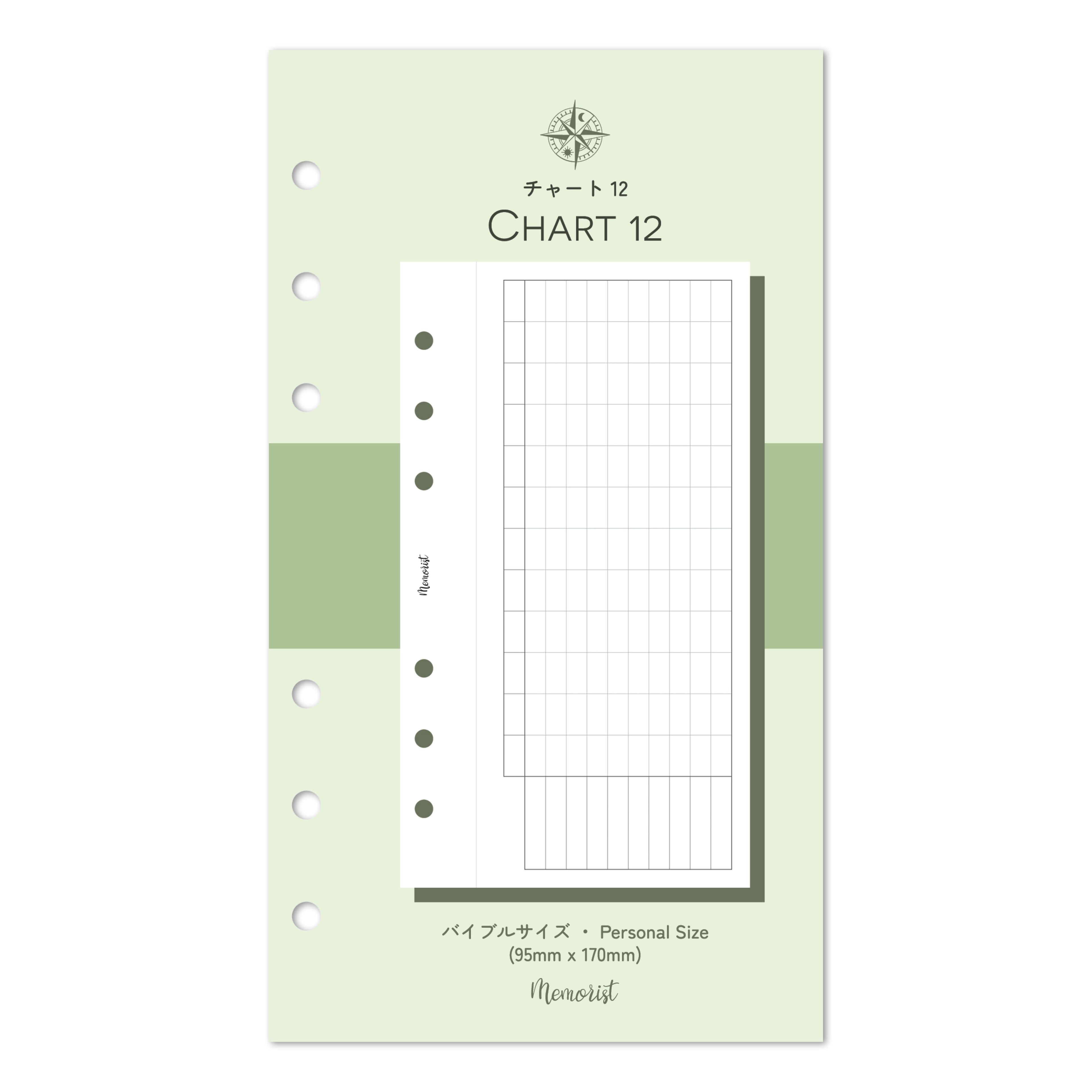 Chart 12 (Personal Size)