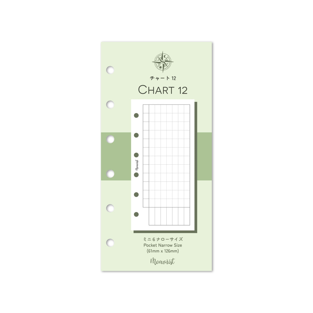 Chart 12 (Pocket Narrow Size)