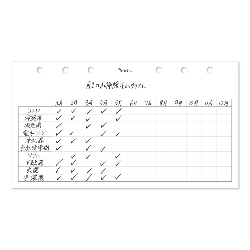 Chart 12 (Personal Size)