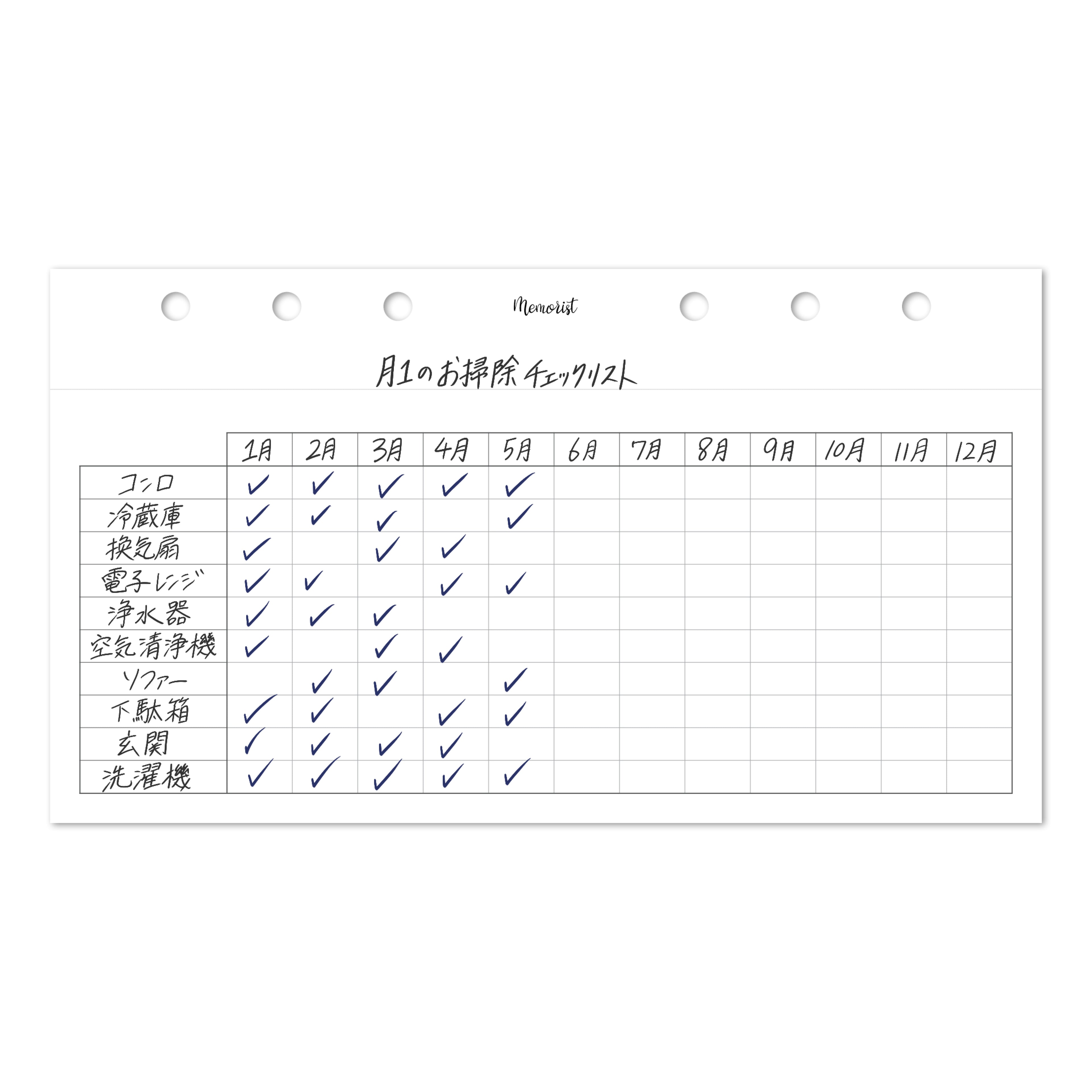 Chart 12 (Personal Size)