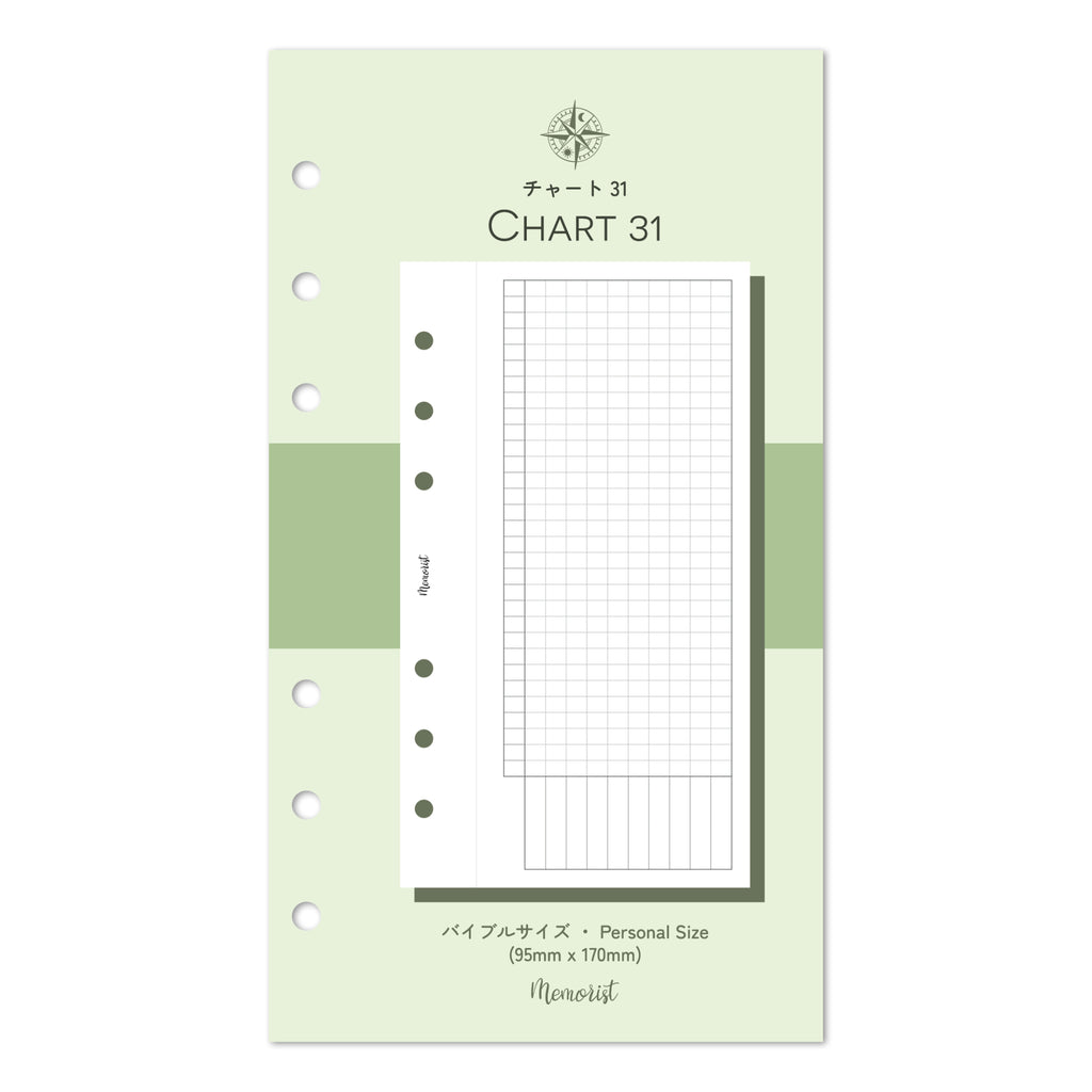 Chart 31 (Personal Size)