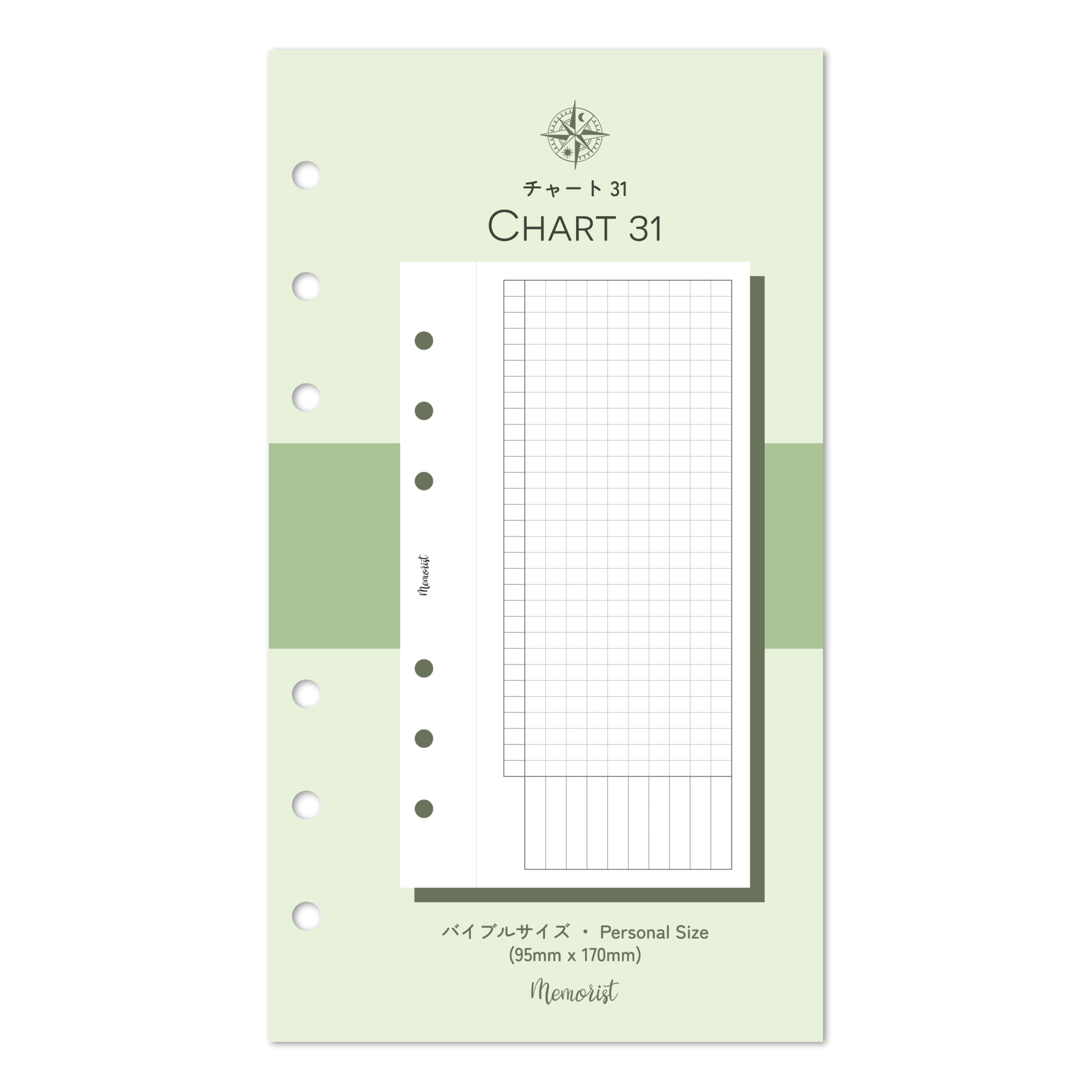 Chart 31 (Personal Size)