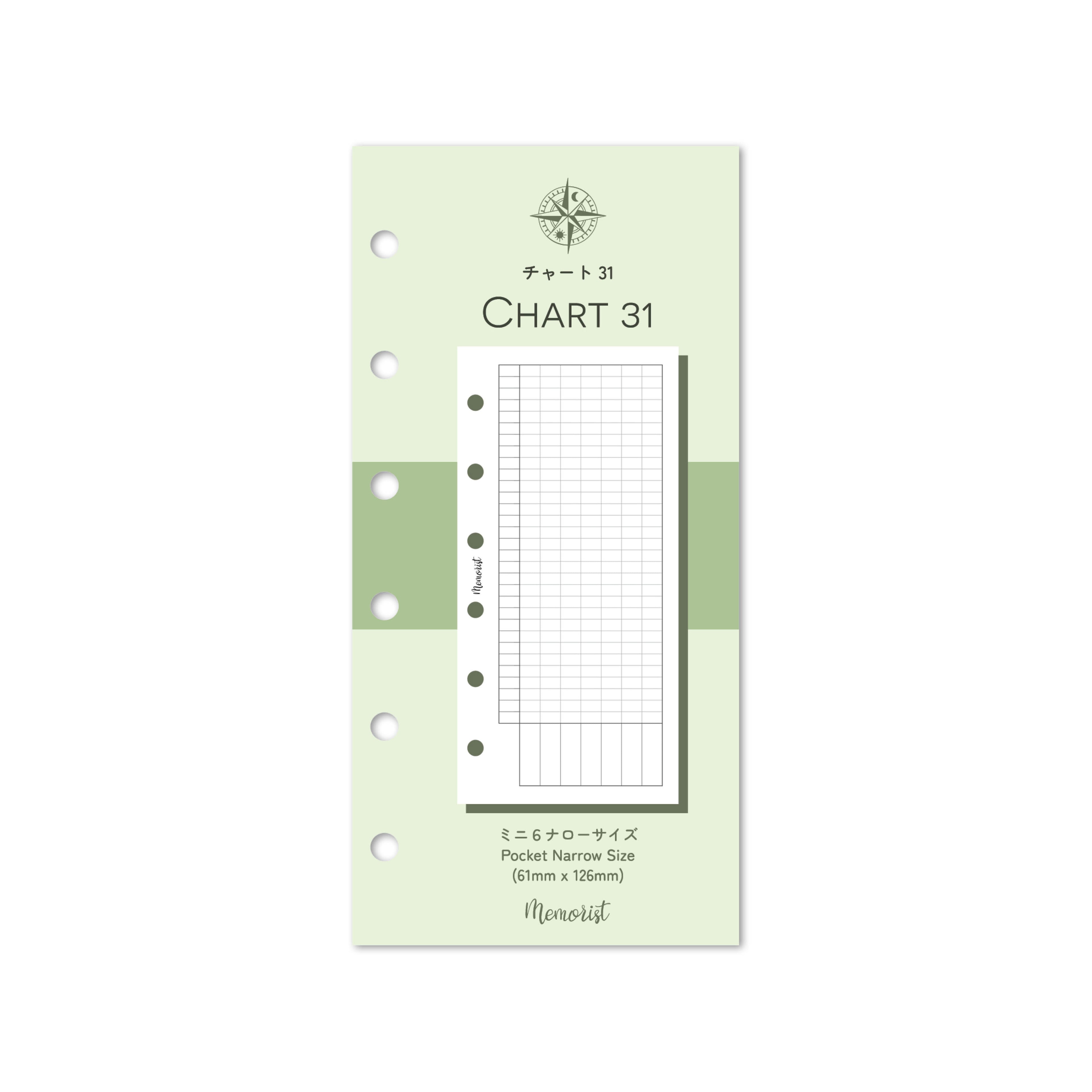 Chart 31 (Pocket Narrow Size)