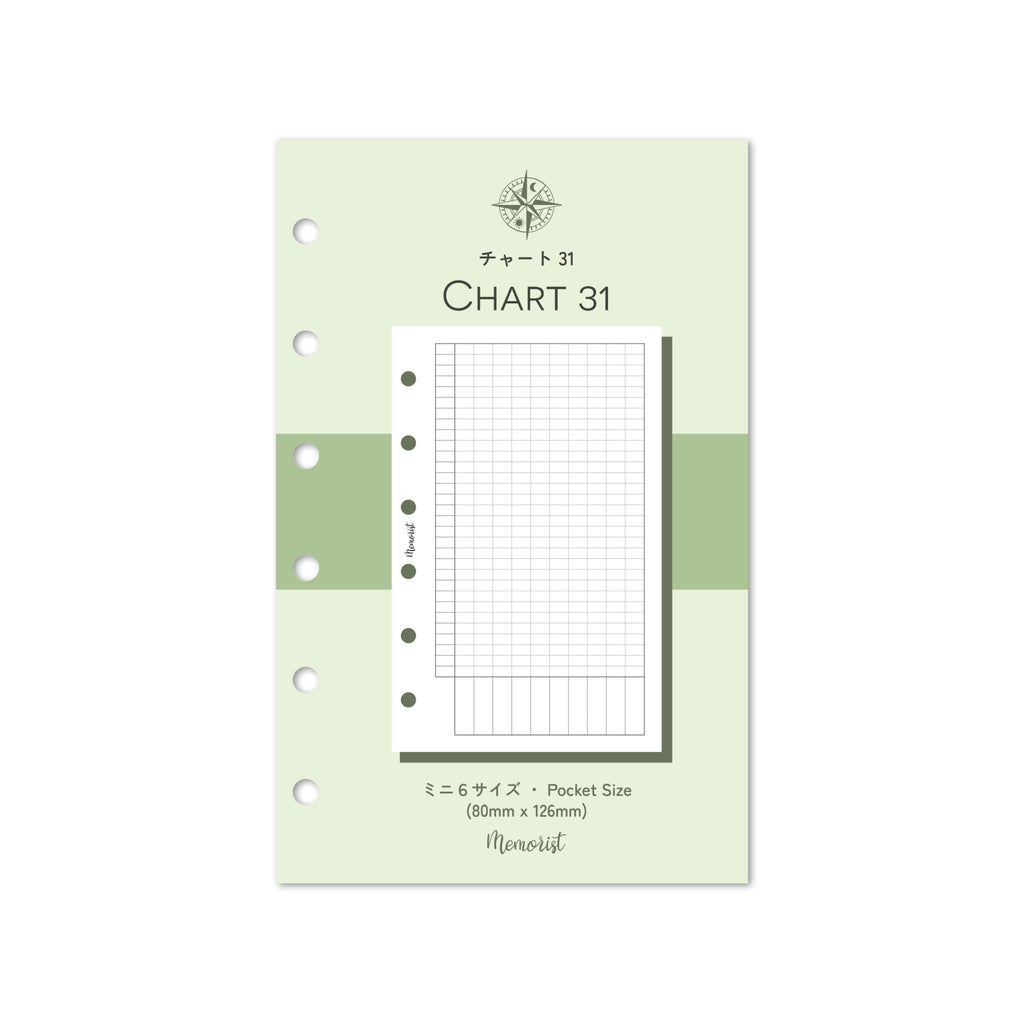 Chart 31 (Pocket Size)