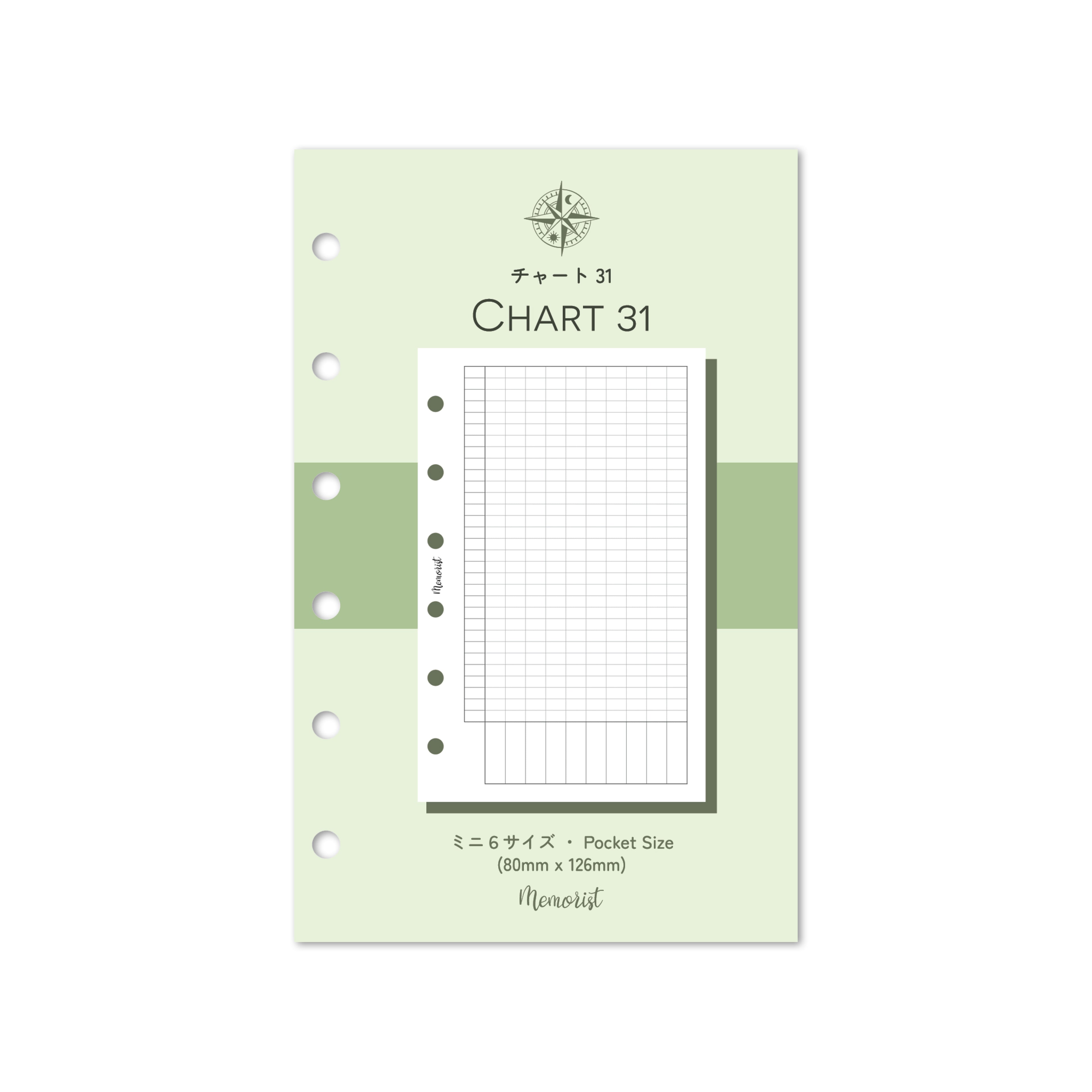 Chart 31 (Pocket Size)