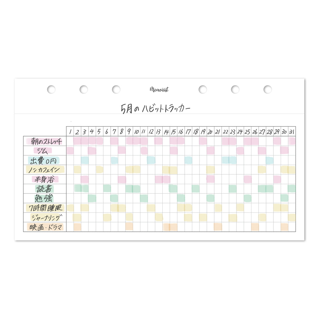 Chart 31 (Personal Size)