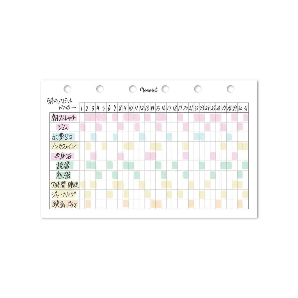 Chart 31 (Pocket Size)