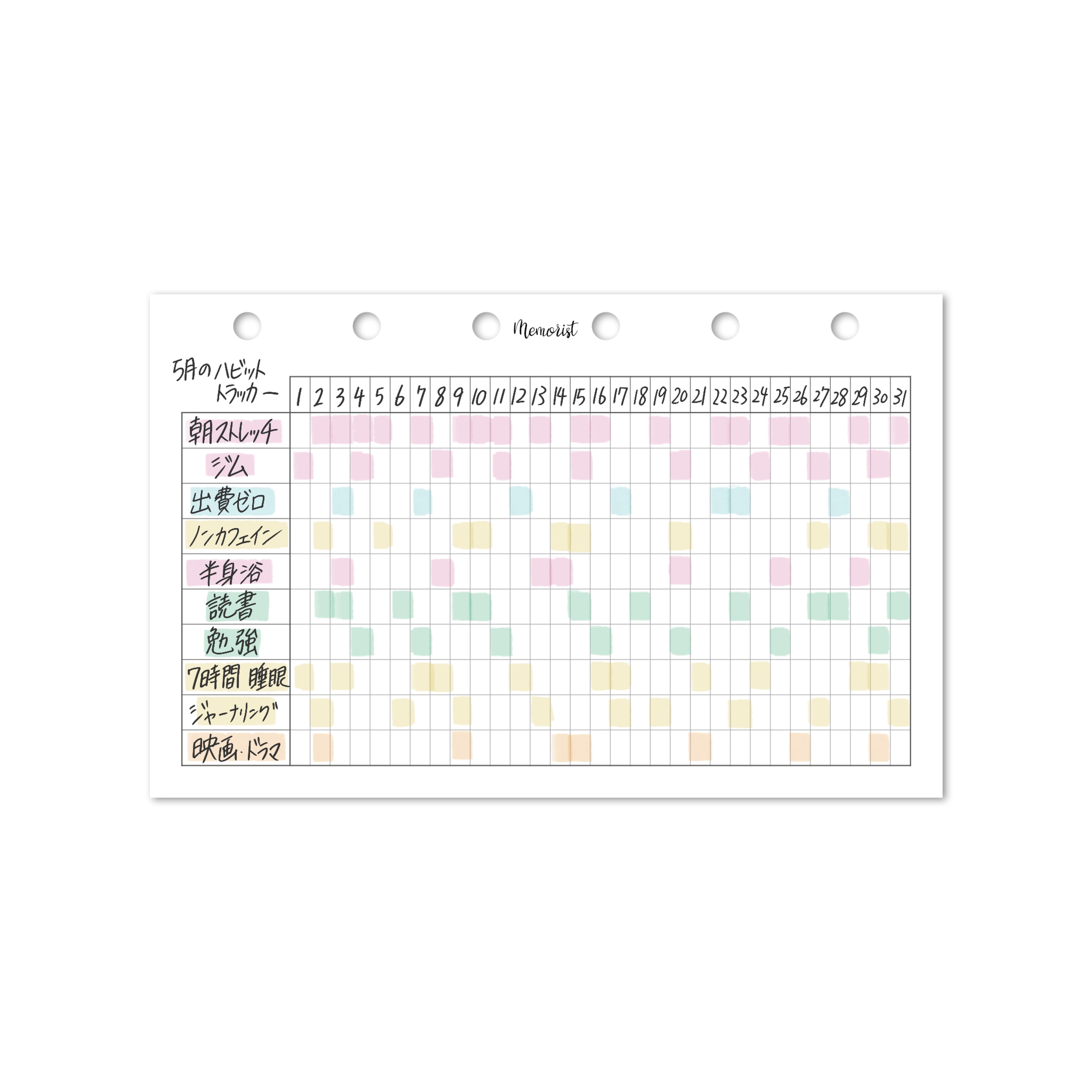 Chart 31 (Pocket Size)