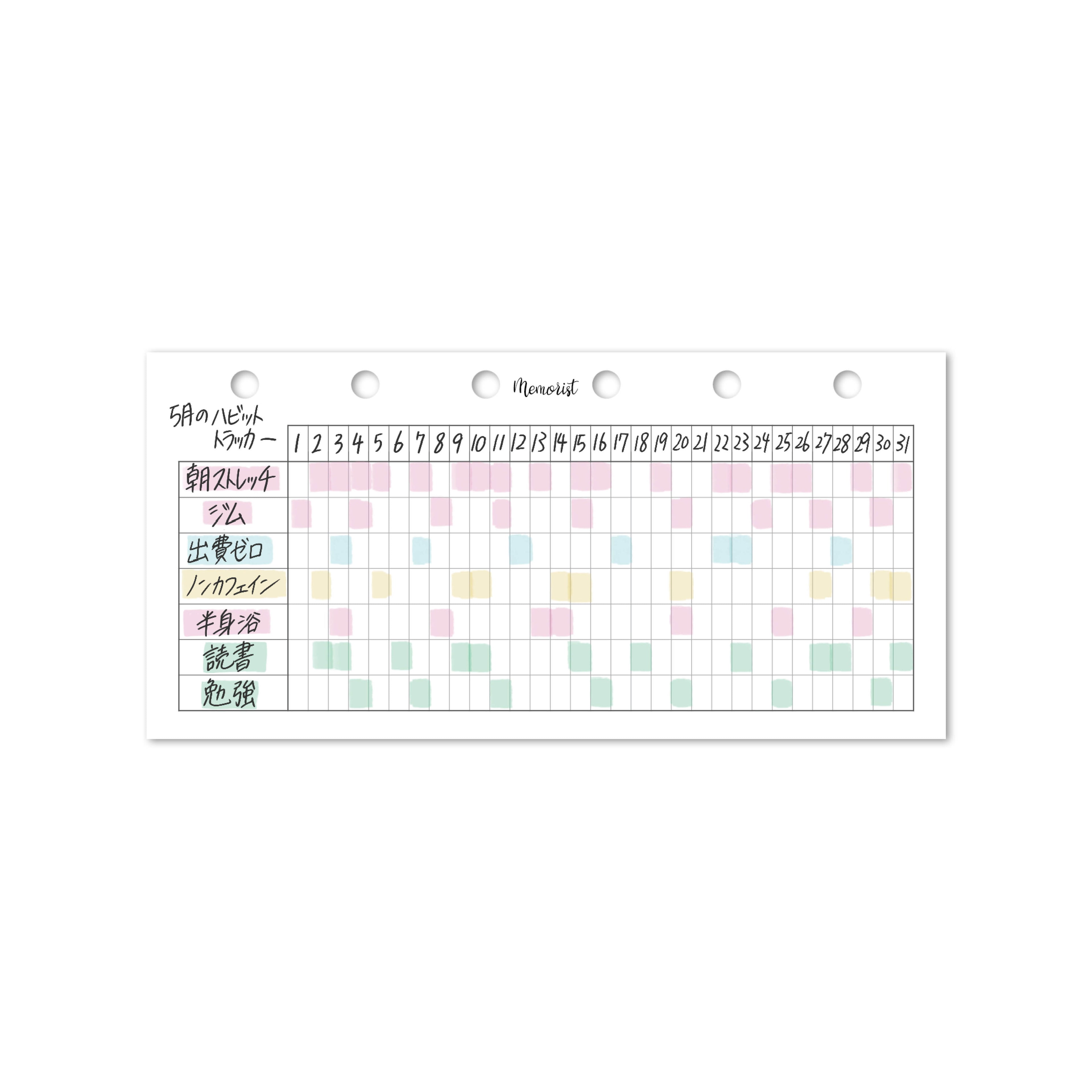 Chart 31 (Pocket Narrow Size)