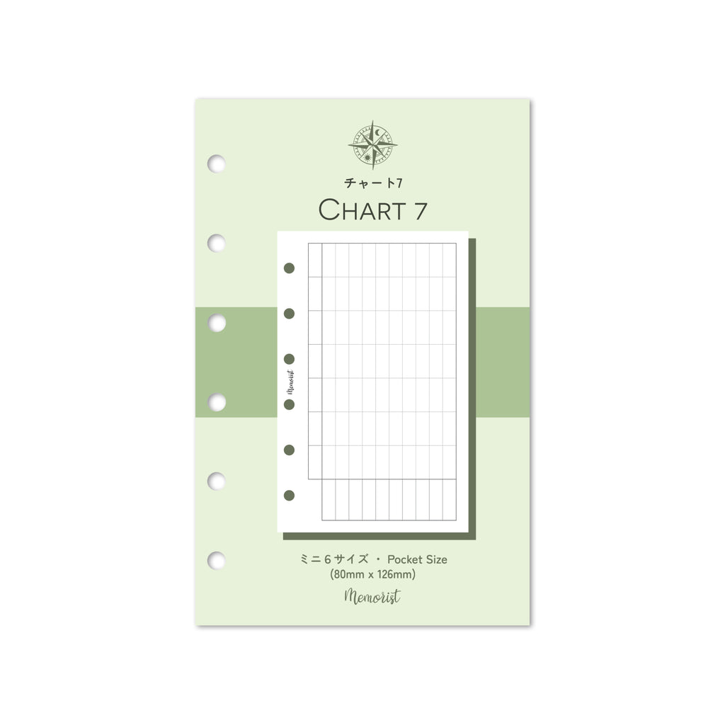 Chart 7 (Pocket Size)
