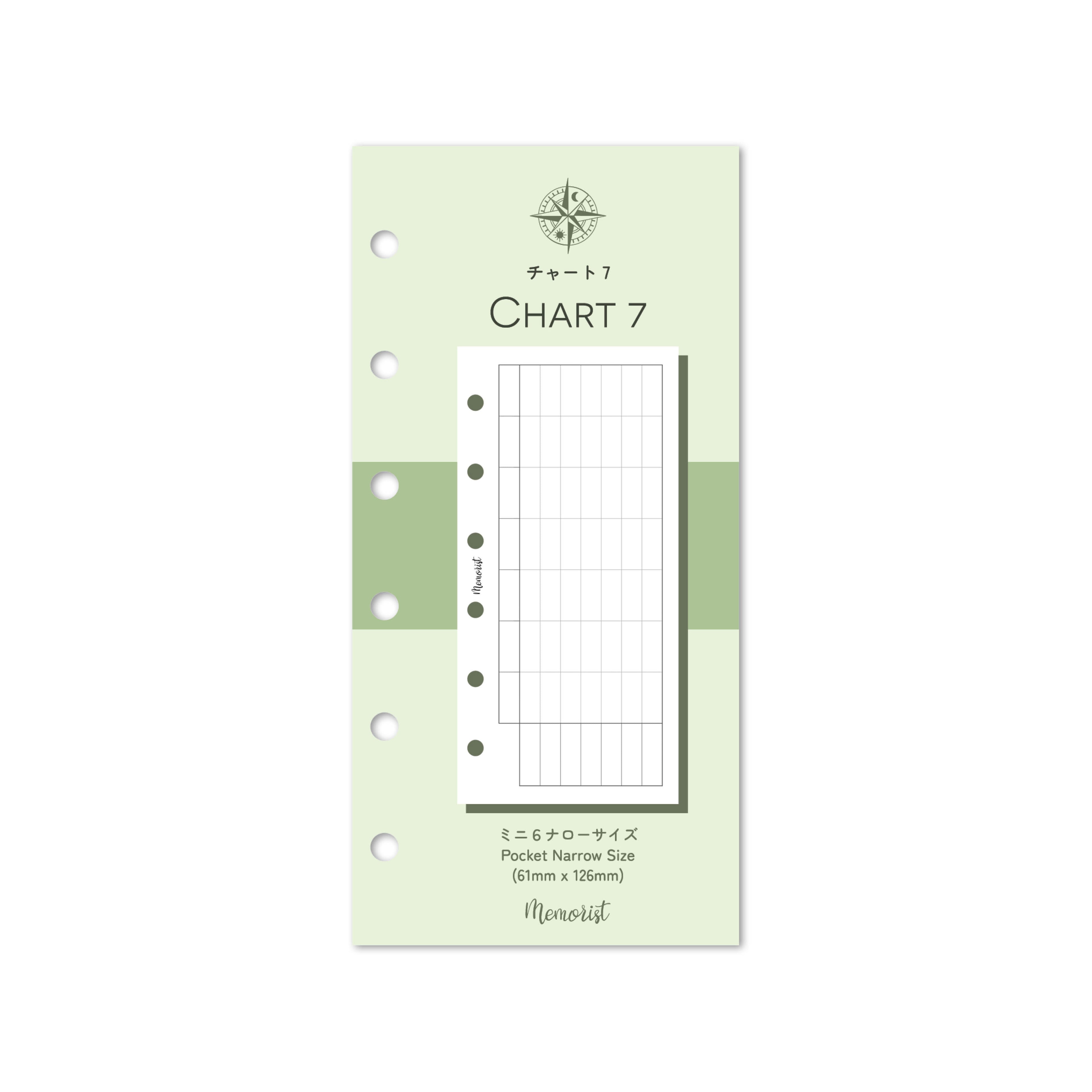 Chart 7 (Pocket Narrow Size)