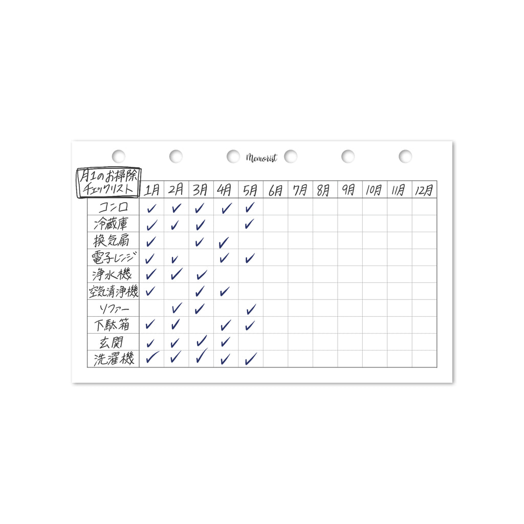 Chart 12 (Pocket Size)