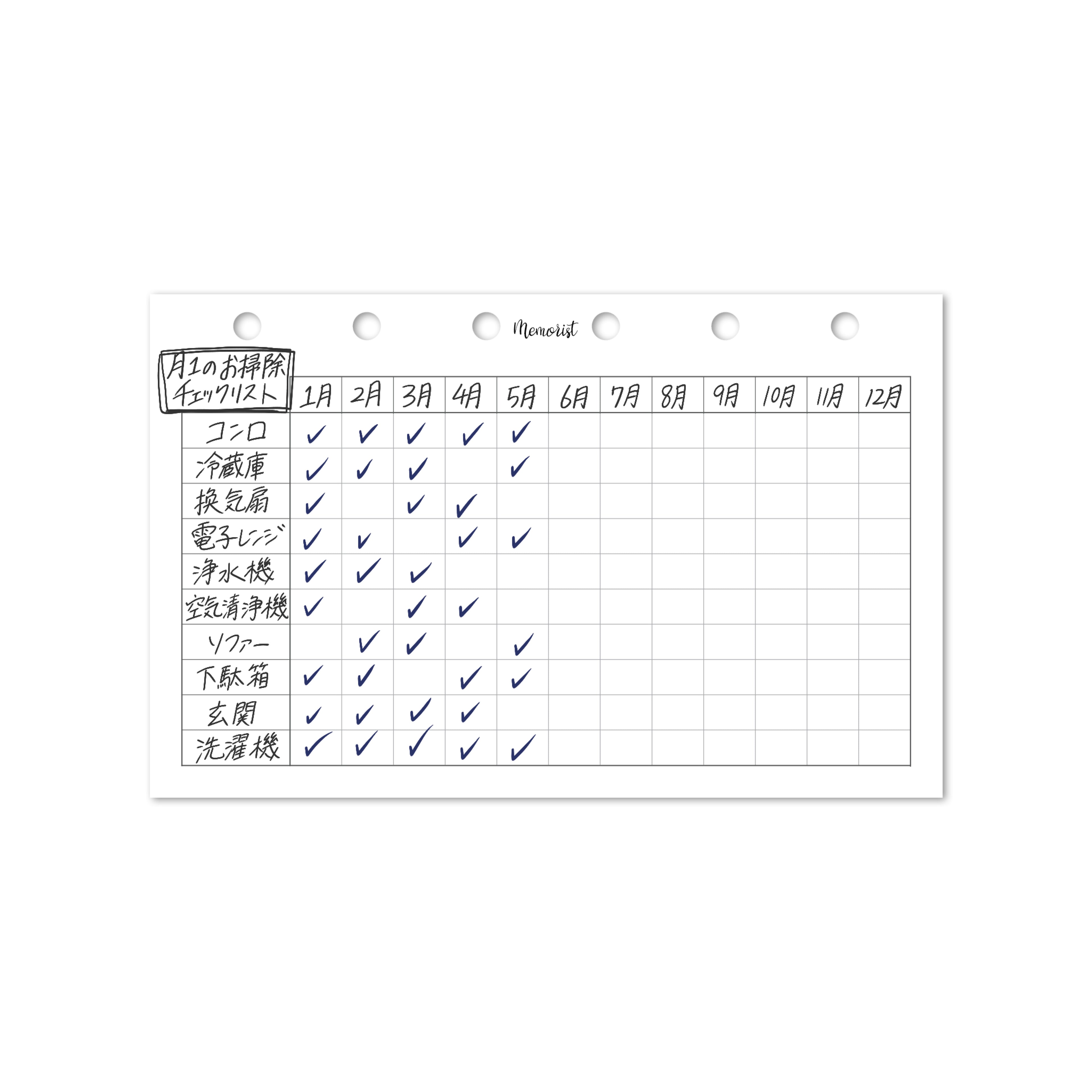 Chart 12 (Pocket Size)