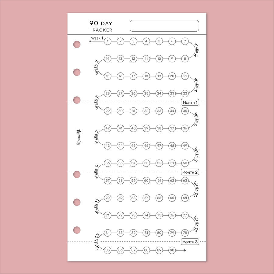 Habit Tracker 90 (Personal Size)