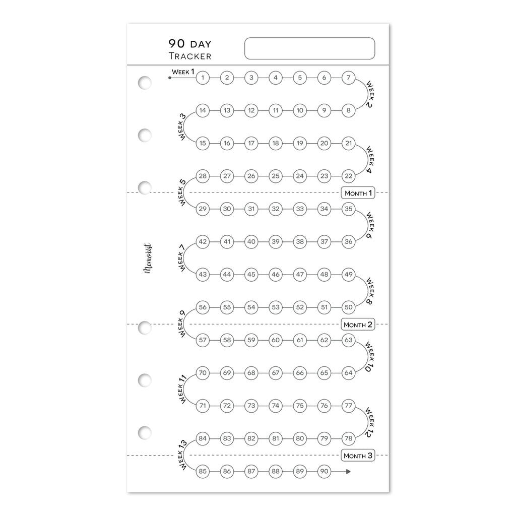 Habit Tracker 90 (Personal Size)