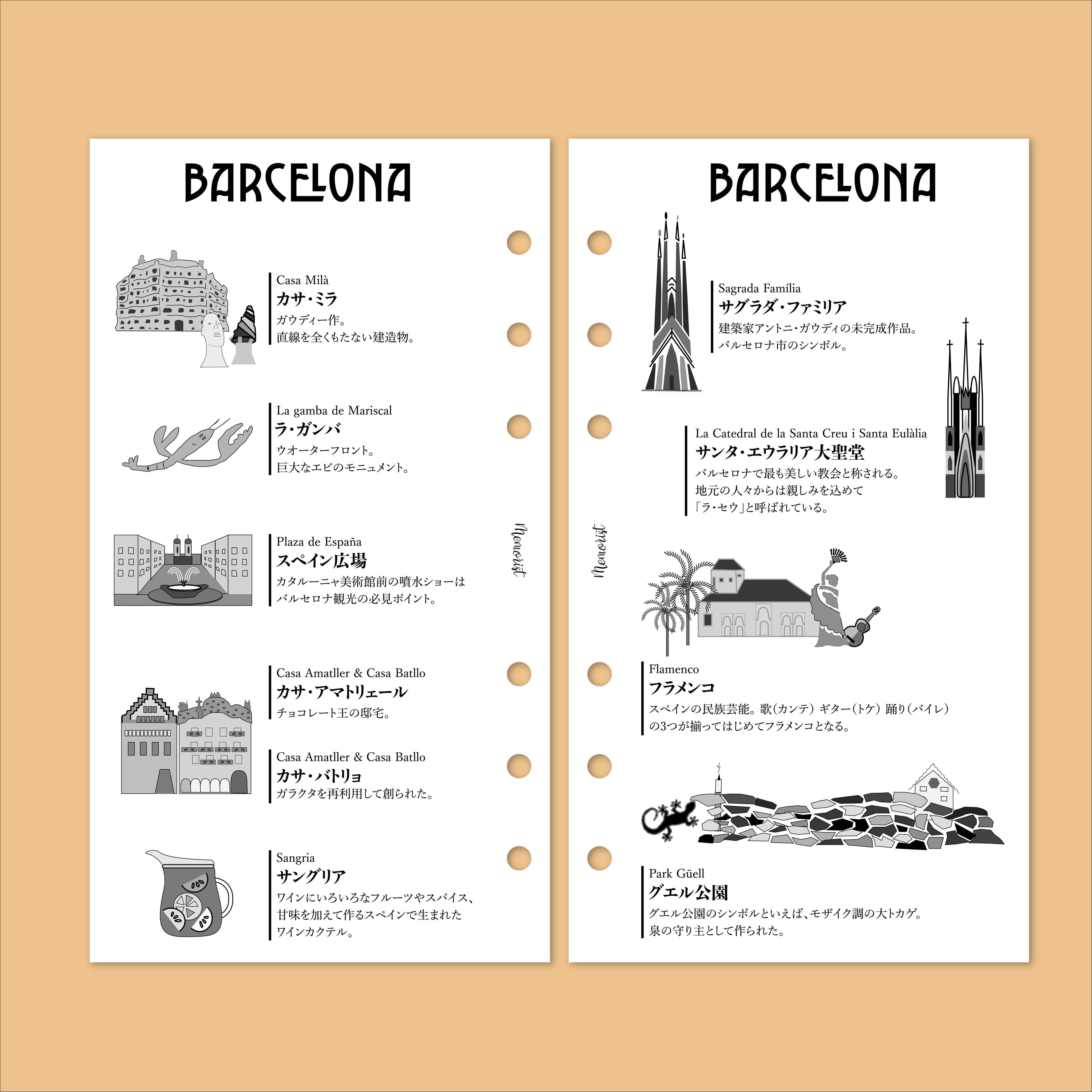 City Grid: Barcelona  (Personal Size)