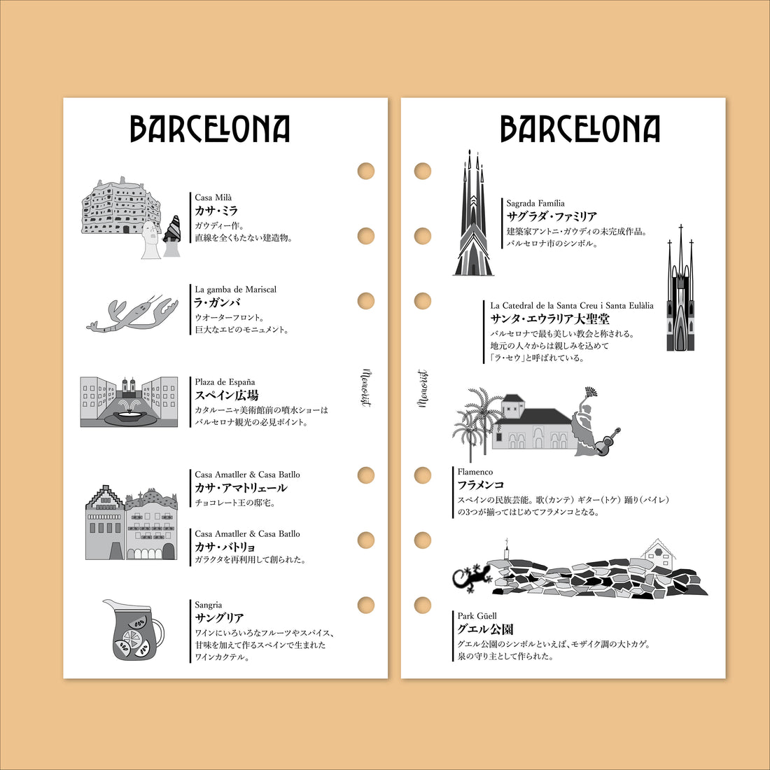 City Grid: Barcelona  (Personal Size)