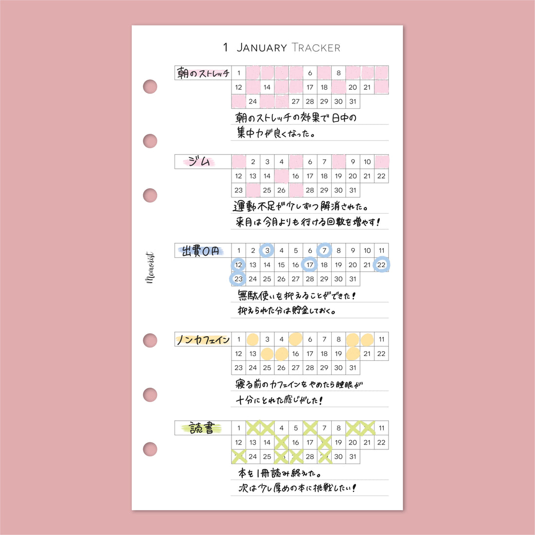 Habit Tracker BASIC (Personal Size)