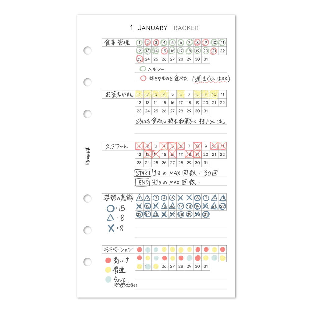 Habit Tracker BASIC (Personal Size)