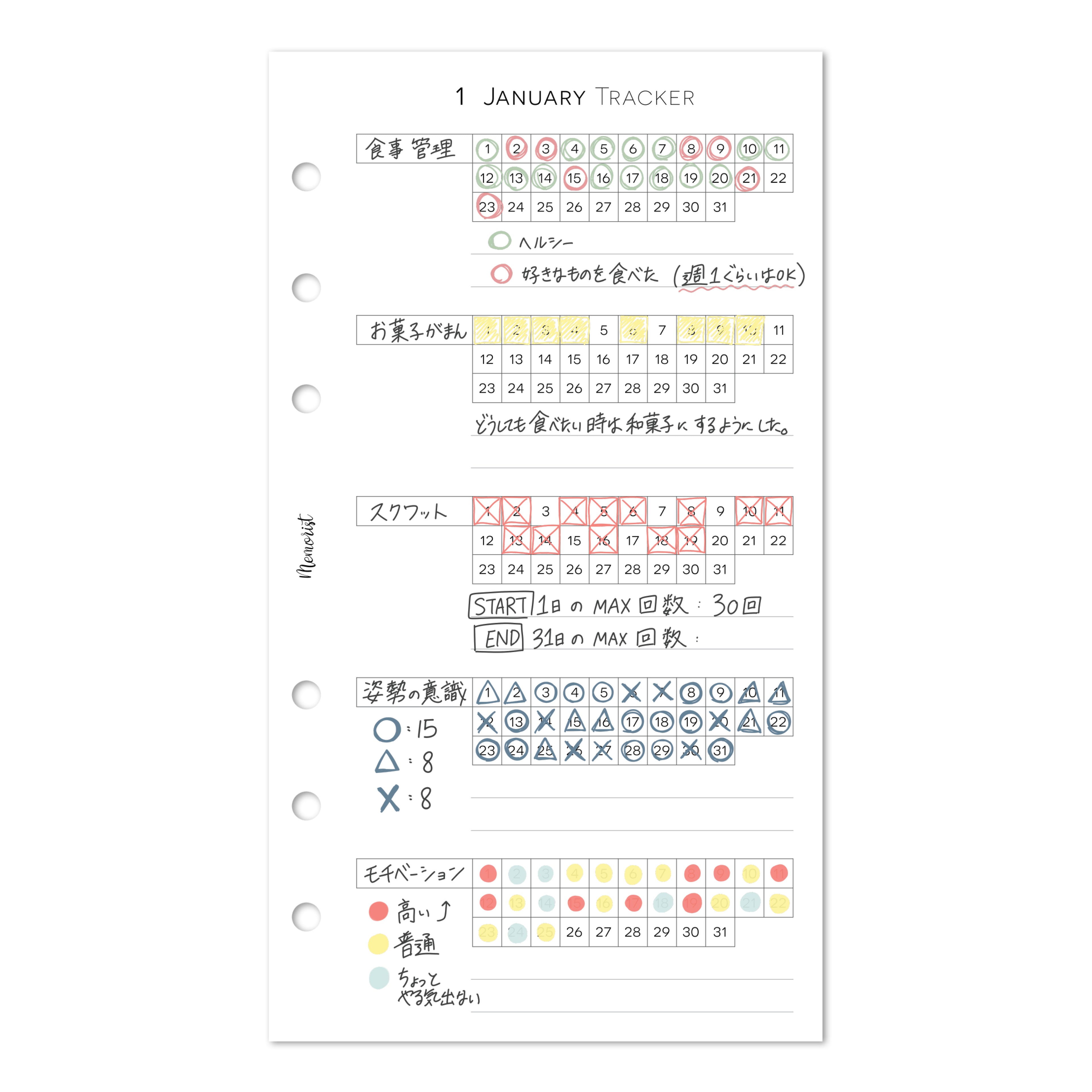 Habit Tracker BASIC (Personal Size)