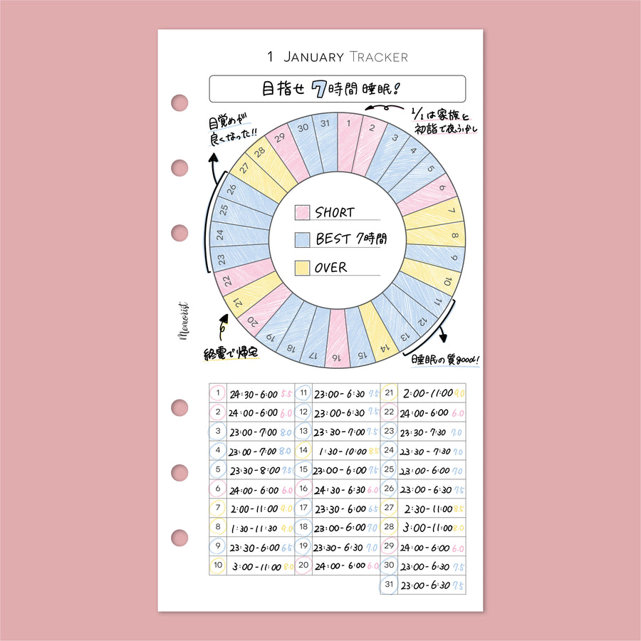 Habit Tracker COLOR (Personal Size)
